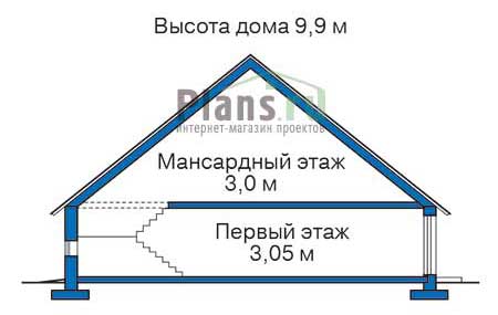 Высота дома 9.9 м