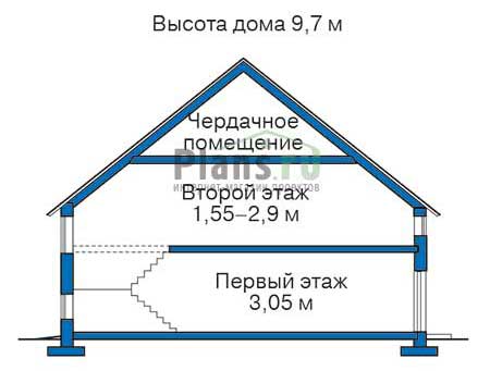 Высота дома 8.6 м