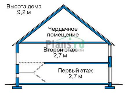 Высота дома 9,2 м