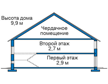 Высота дома 9.9 м