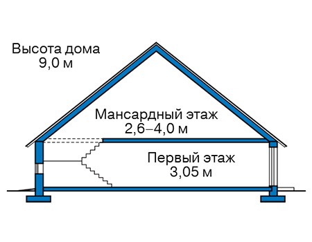 Высота дома 9,0 м
