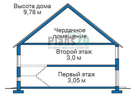 Высота дома 9.78 м