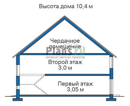 Высота дома 10.4 м