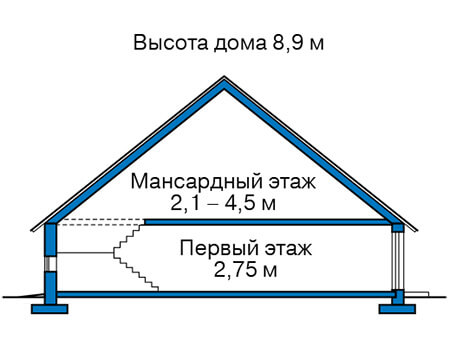 Высота дома 8.9 м