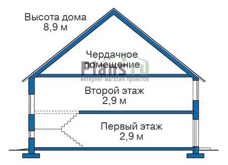 Высота дома 8.9 м